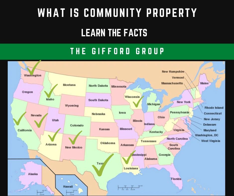 Is Texas a Community Property State?
